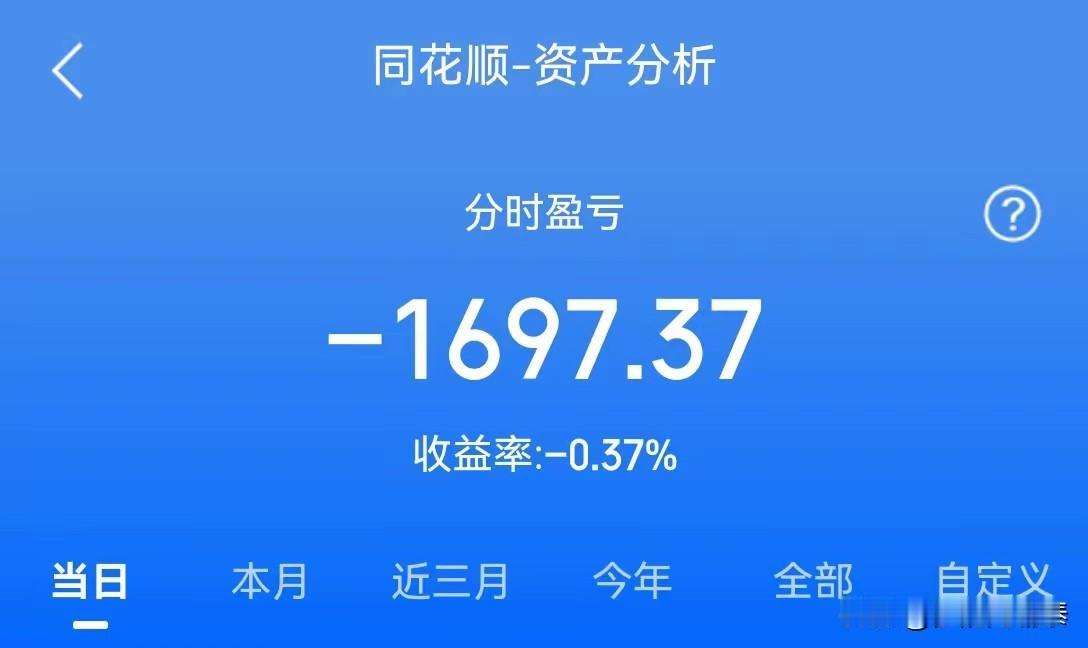 买在突破前高的黄金买点，结果被这两天的杀跌直接套牢。

今天刷到一位股民朋友的交