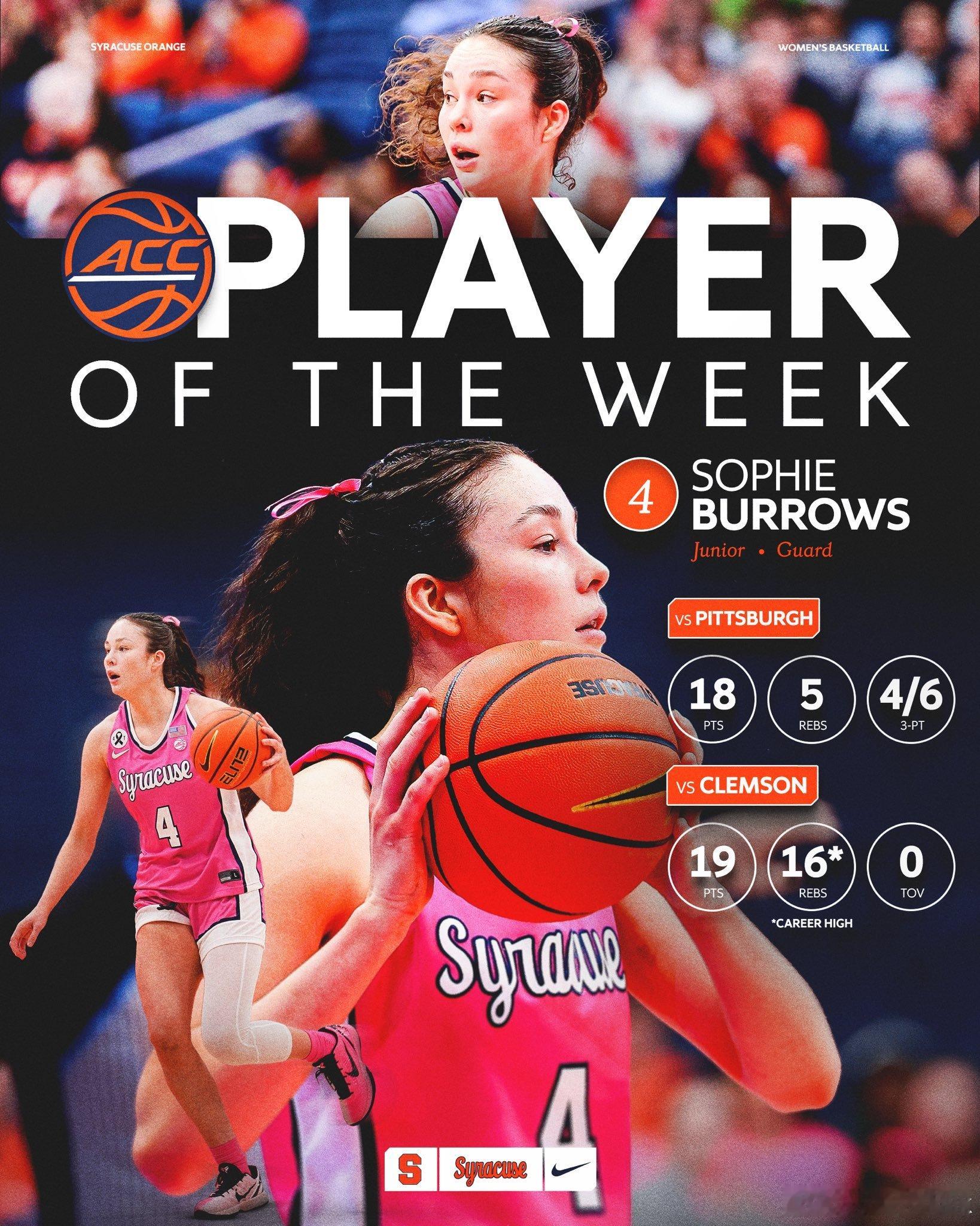 ACC联盟第16周表现奖（2025-2026赛季）。NCAA男篮最佳球员：Rob