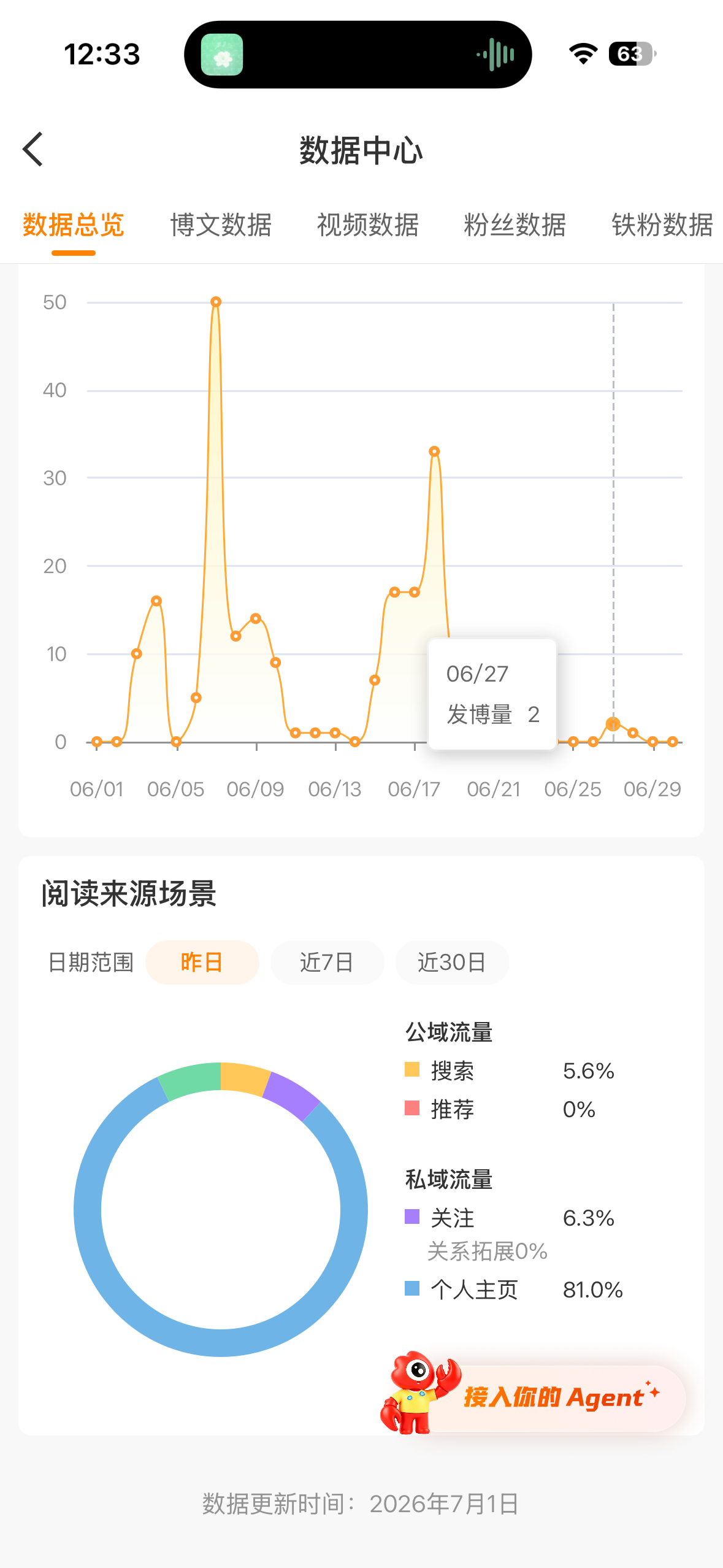 我推荐都0了