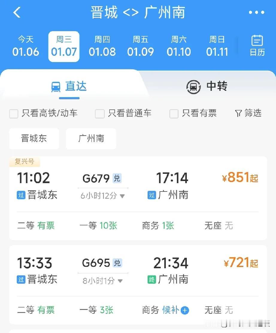 现在有钱人还是不少的，你看这个晋城到广州南的高铁。二等座还有充足的票，一等座，商