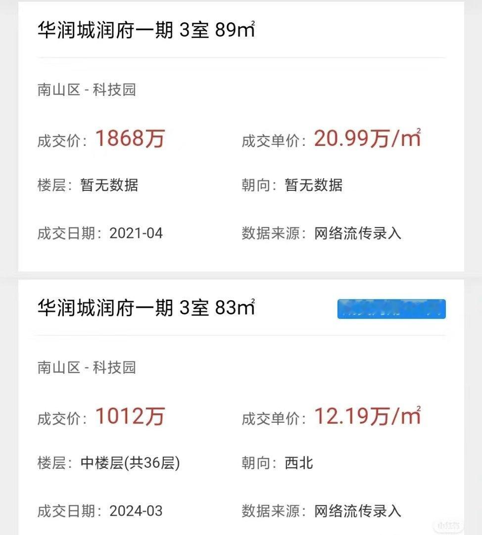 跌了这么多吗 ​​​