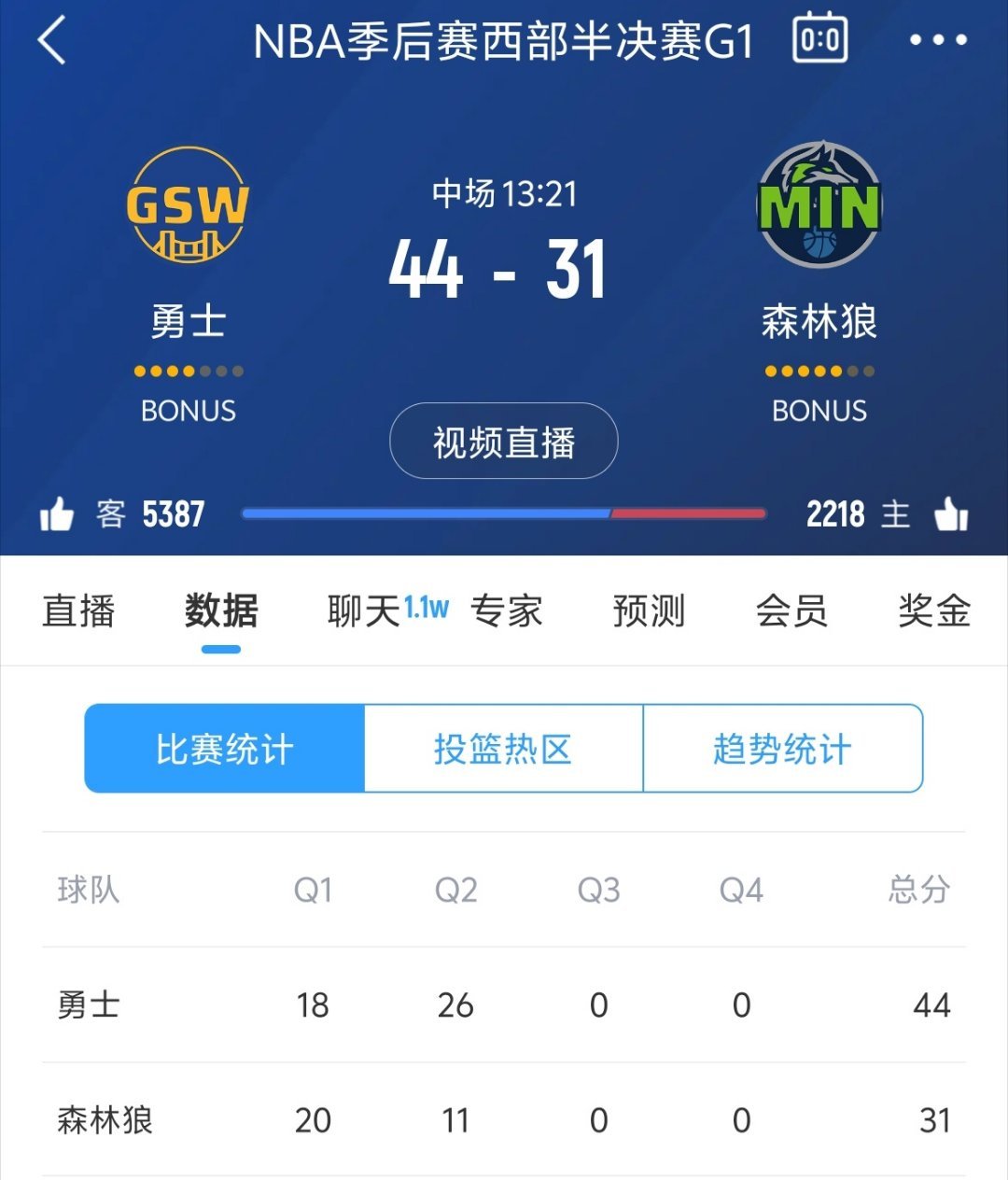 啊？ ​​​