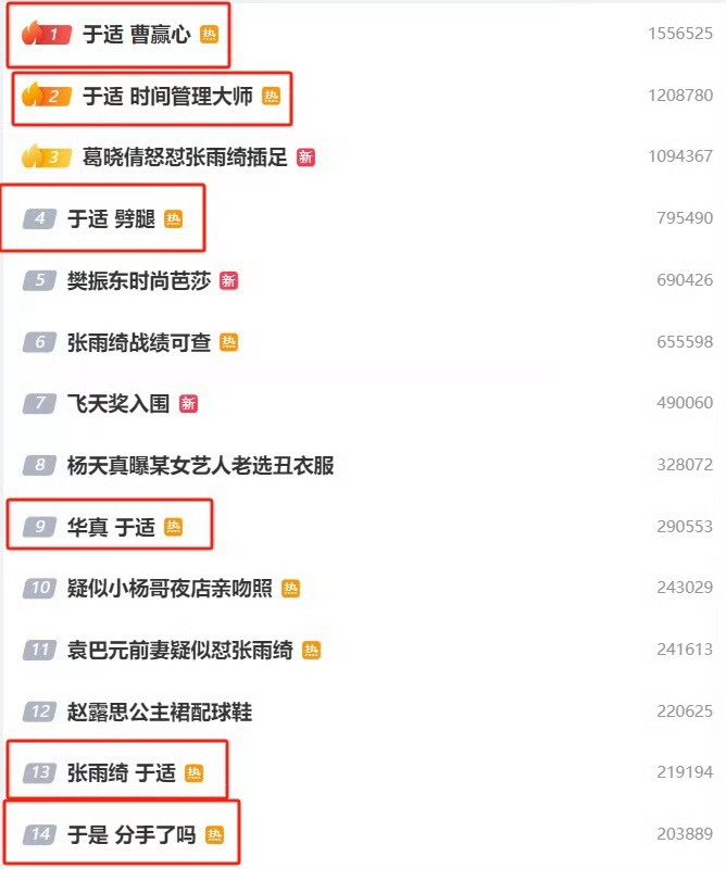 所以昨晚于适算是隔空回应张雨绮吗？毕竟当年张雨绮在节目里的一段话，把华真、曹赢心