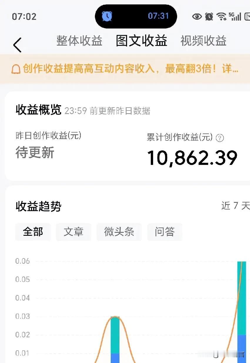 这个账号一共收益是10862.39元，我想注销，心理还挺纠结的，有些不舍。

我