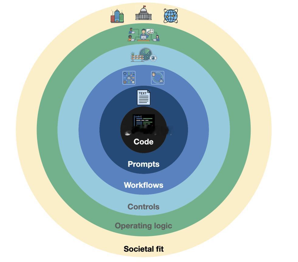 据科技媒体 The Decoder 今天报道，查尔姆斯理工大学、沃尔沃集团研究团