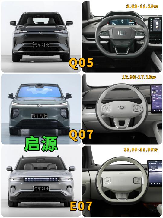 长安启源Q05、Q07、E07外观内饰对比