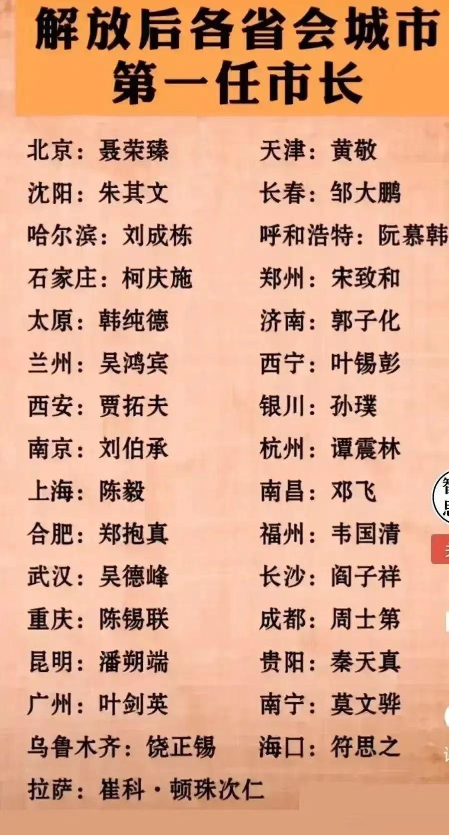 很多开国将帅都担任过市长

元帅担任市长是临时的需要，是为了帮助城市稳定下来。
