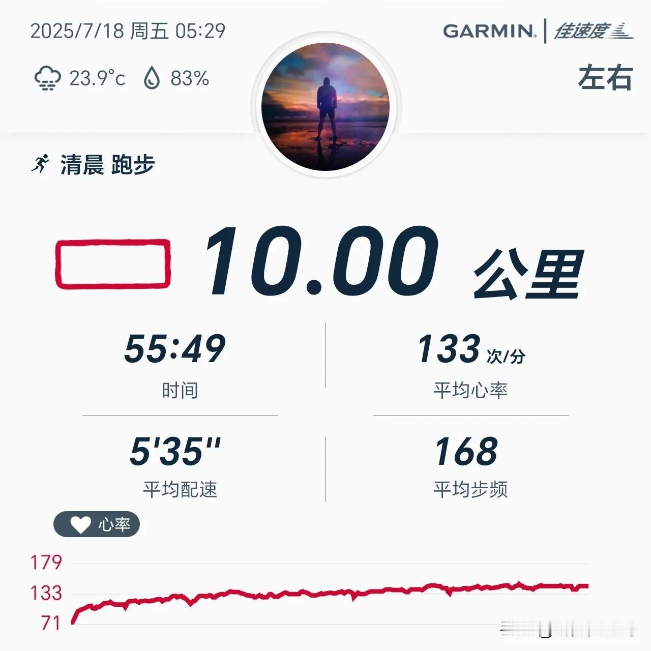 2025.7.18，晨跑10公里，用时56分钟，平均配速535，平均心率133，