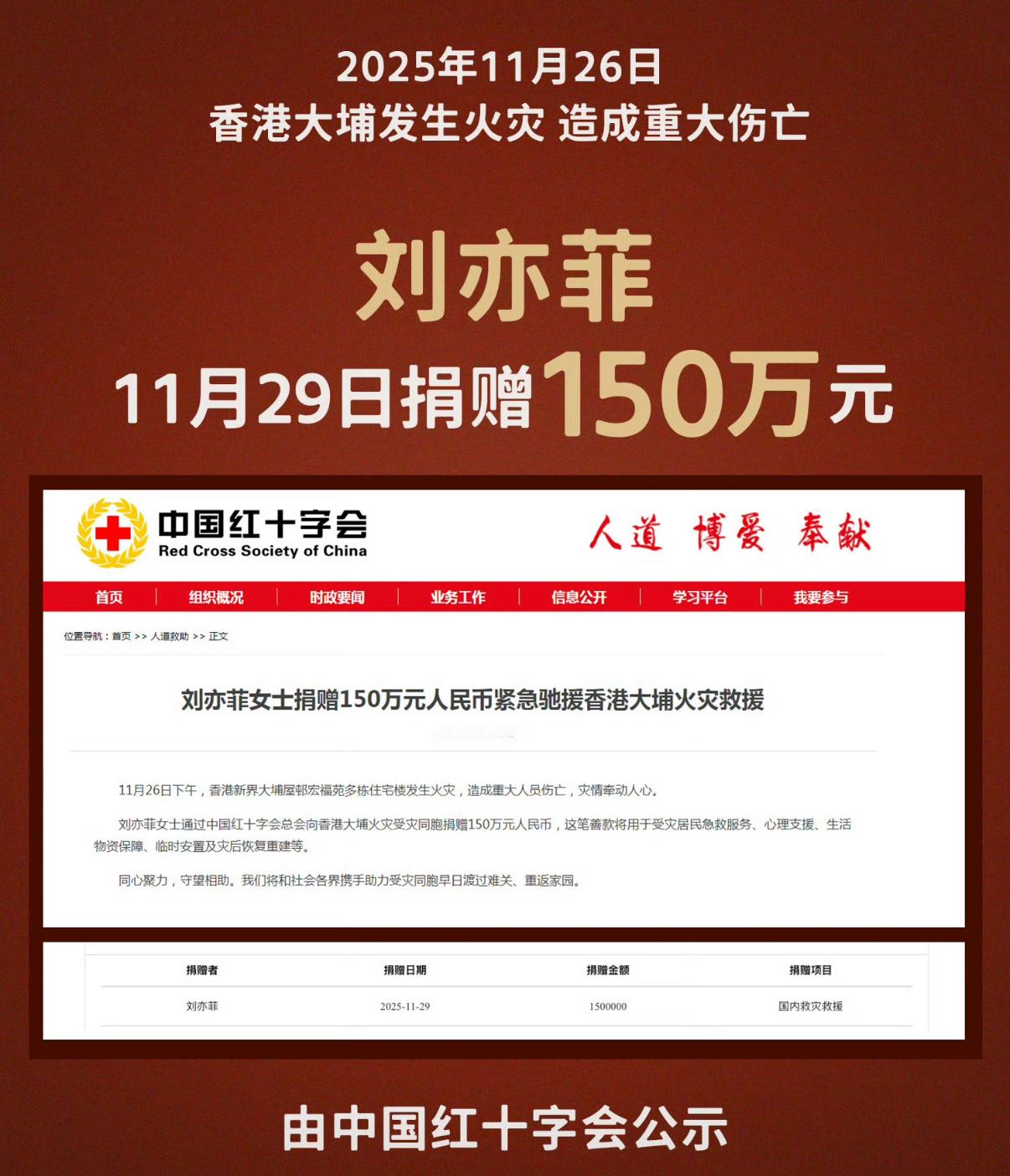 刘亦菲捐款150万如果不是红十字公布，刘亦菲的低调又要被多少人诋毁啊