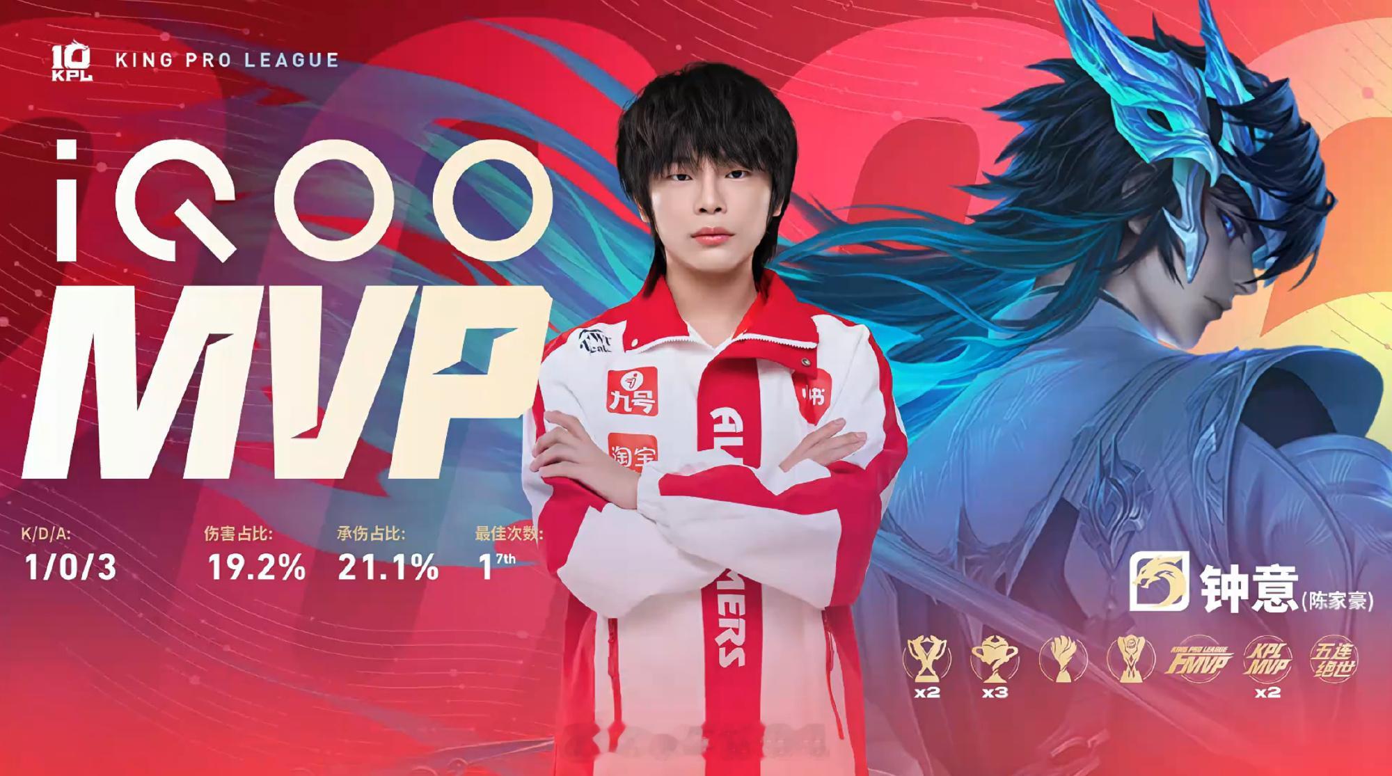 钟意大司命MVPKPL 成都AG超玩会 1:1 KSG拿下第二局比赛！MVP为！