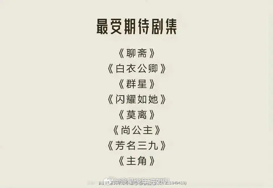 2025 年度🐧最期待的剧集全部扑街了，那么今年新出的这个名单真的是会瑟瑟发抖