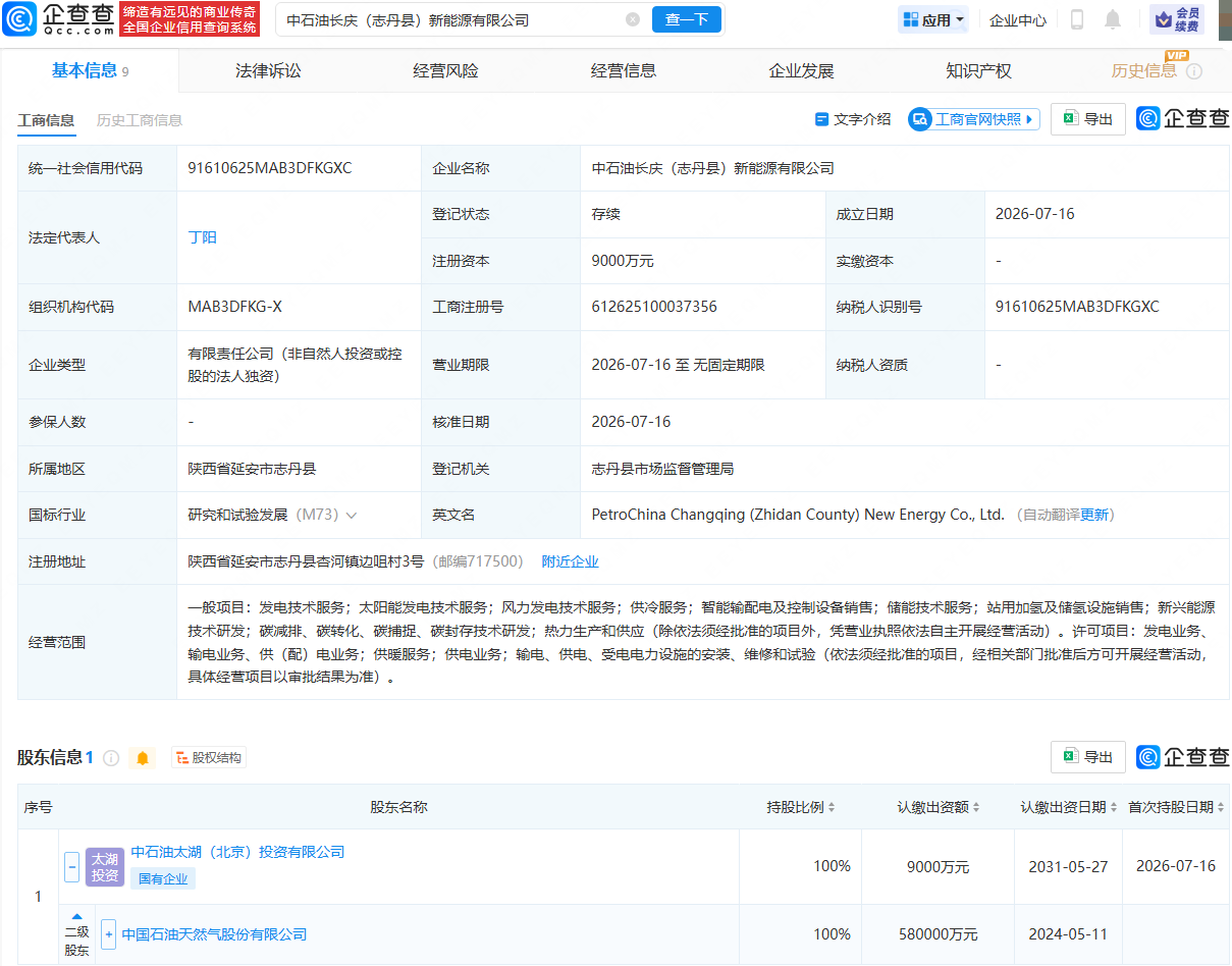 中国石油成立新能源公司，含站用加氢业务