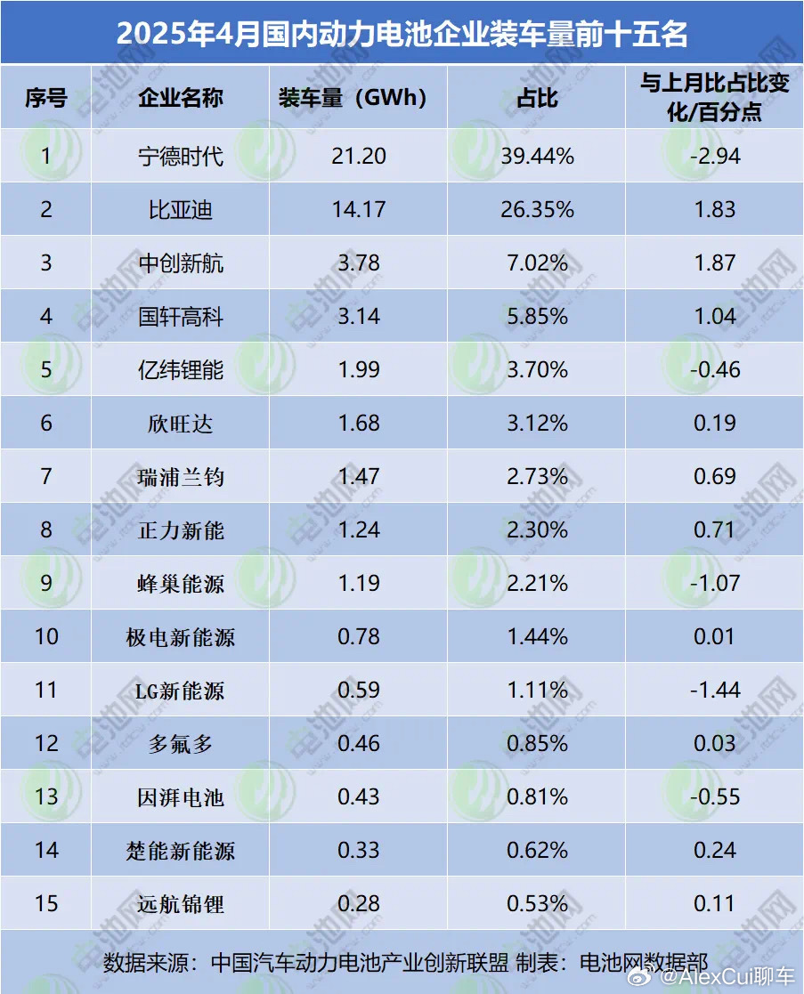 买电车如何选电池汽场全开 选电池记住这5点，小白避坑不踩雷：1. 安全第一磷酸铁
