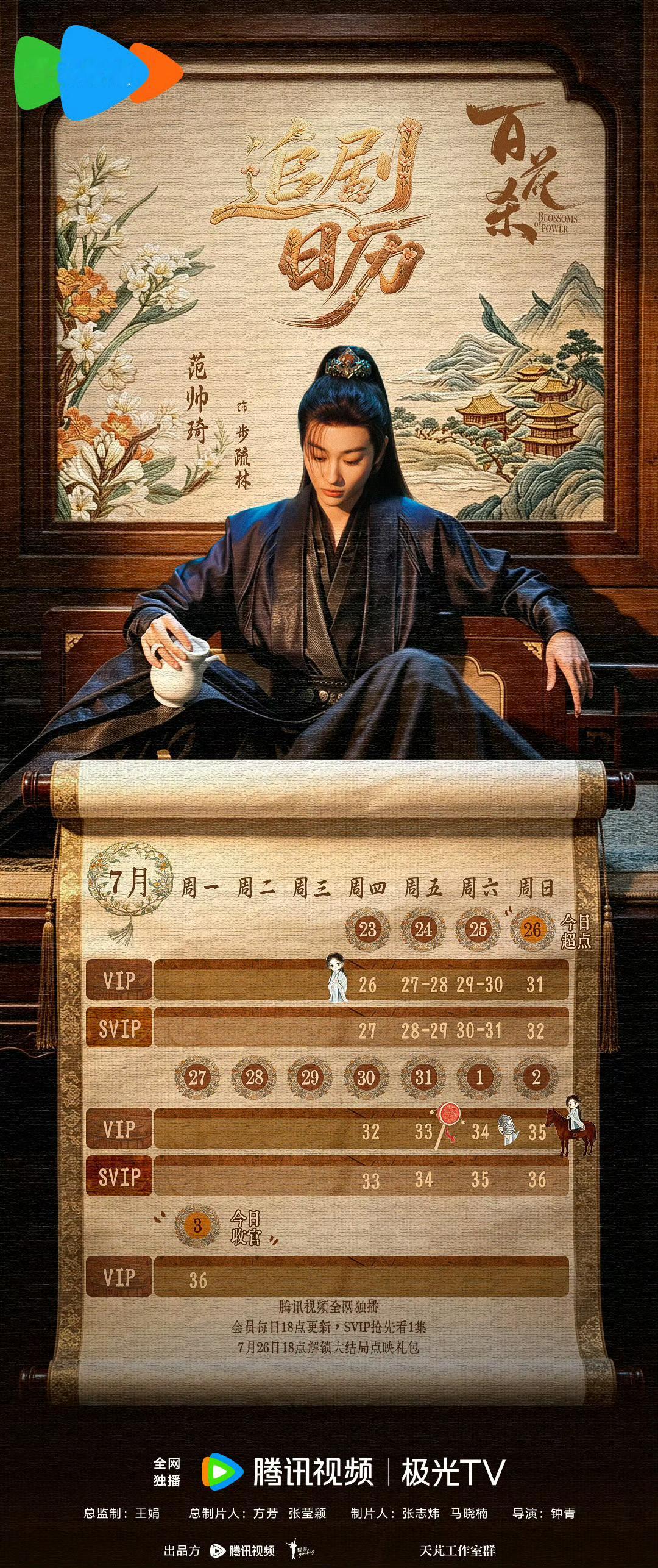 我有预感百密一疏的断头饭要吃成流水席了，最少可以再吃两天只要涉及我们的戏份应该都
