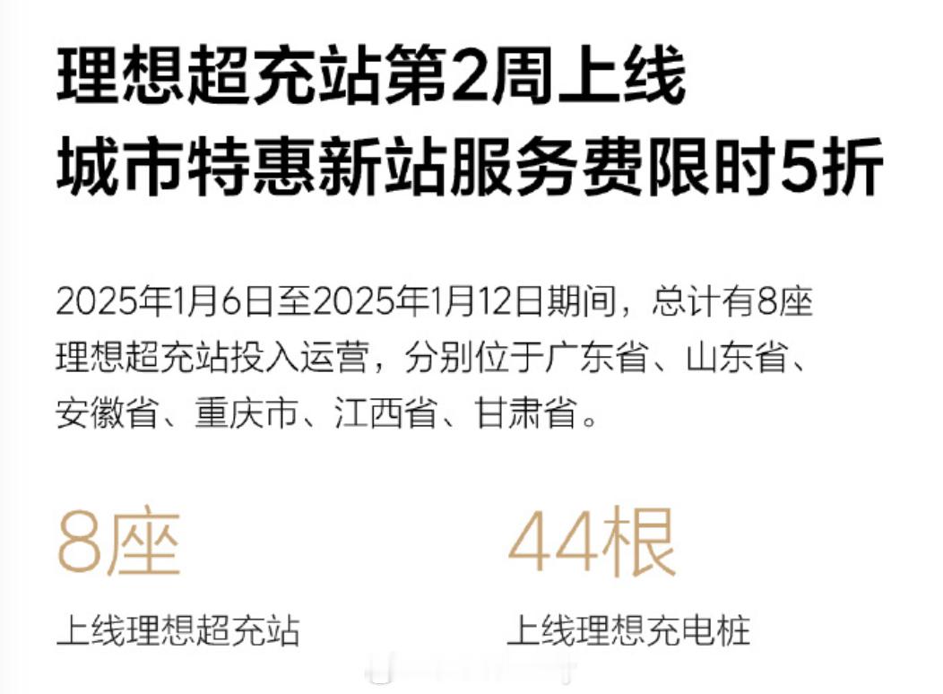 新的一年开始理想的超充也没停近期上线了8座（44根）超充站分别位于广东省、山东省