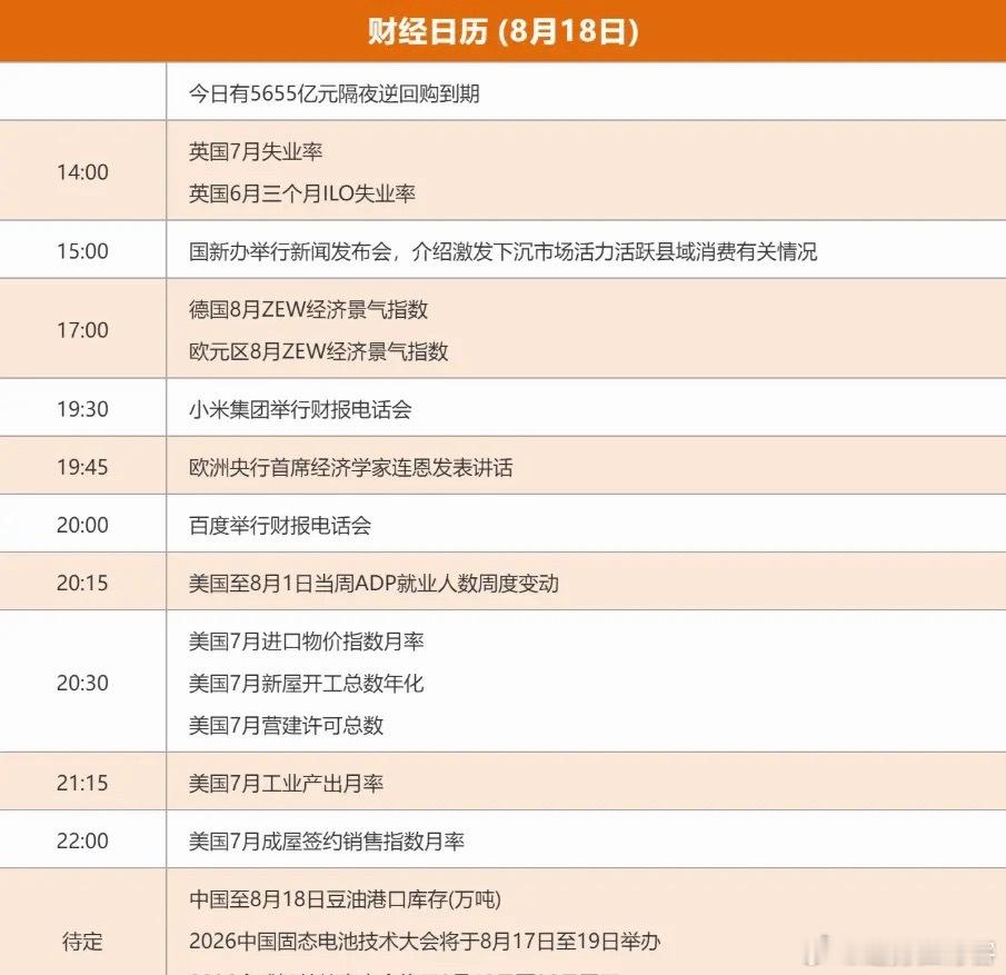 8.18股市早知道：1、外盘汇总：继续小跌，如图一。 2、今日提示：如图二。 3