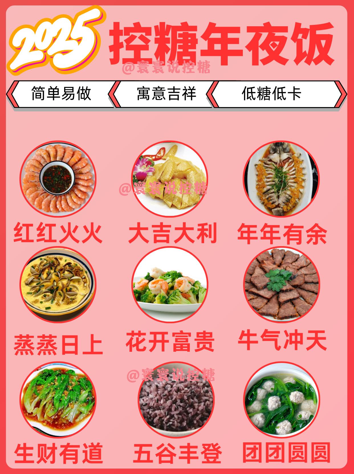 控糖年夜饭‖好吃又好看!