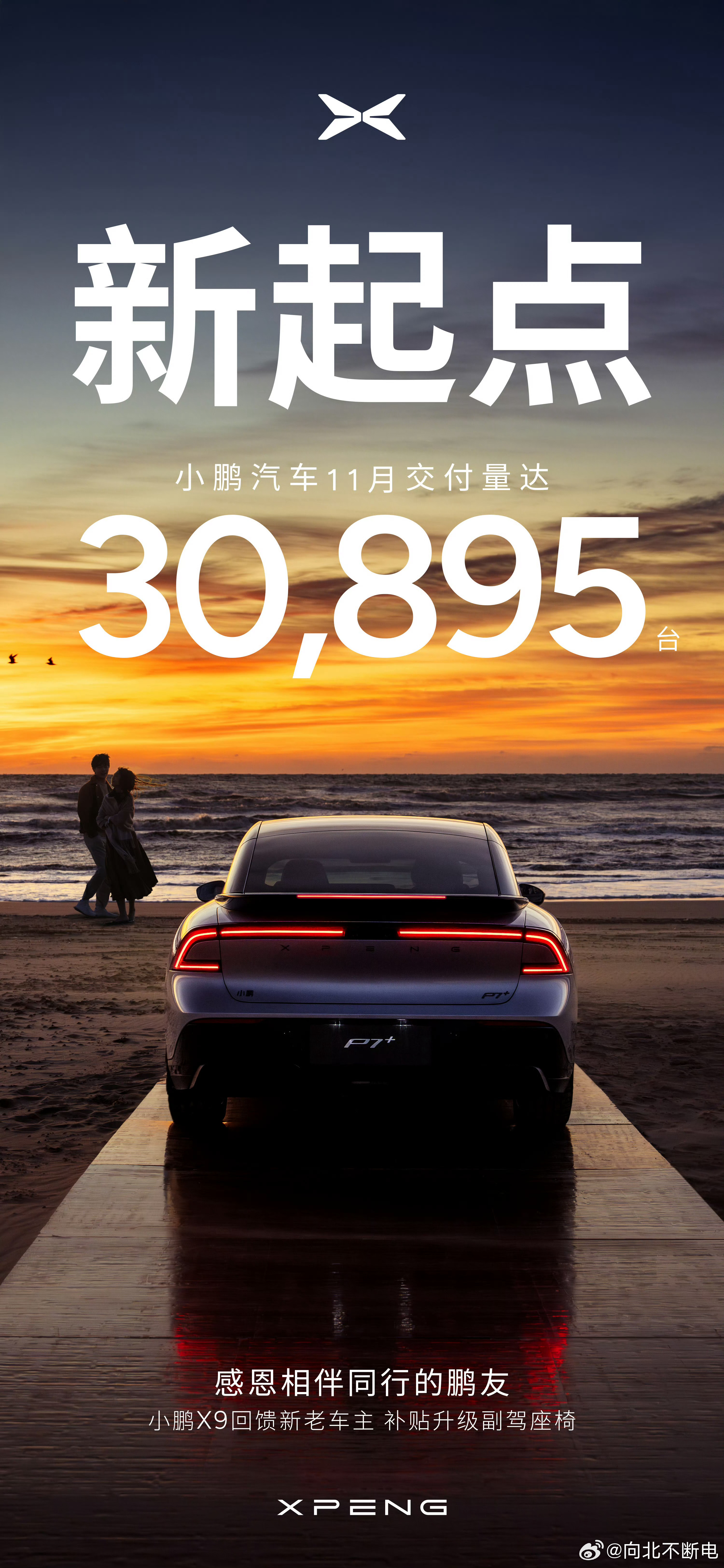 小鹏汽车11月销量突破3万，新的高度希望也是新的开始！[开学季] 