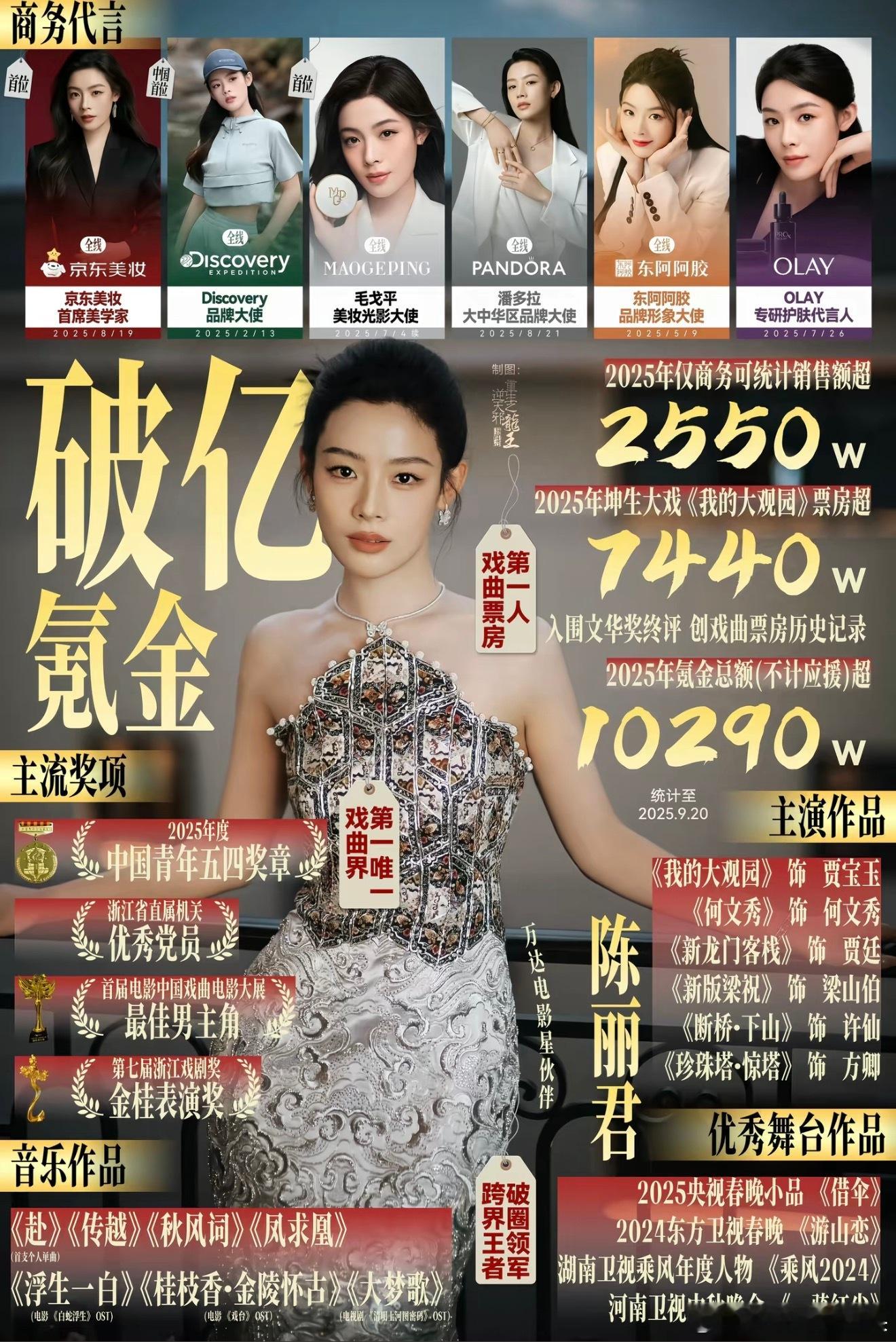 85🌸被辛芷蕾后来者居上，90🌸下一个弯道超车的将是陈丽君，你们认同吗？ 
