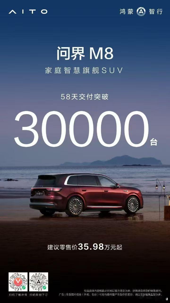问界M8交付破3万，仅用了58天，均价、销量最高的两个豪华SUV全被鸿蒙吃掉了 