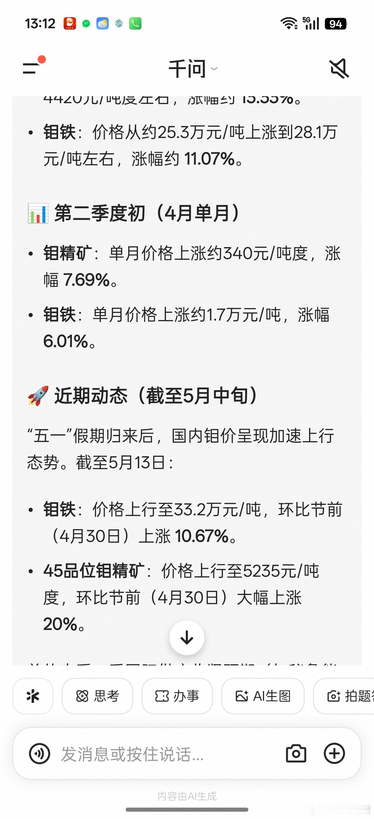 Ai整理汇总今年钼价，一直走高。。。钼靶替代钨靶看来会继续带动钼价上涨。。龙头金