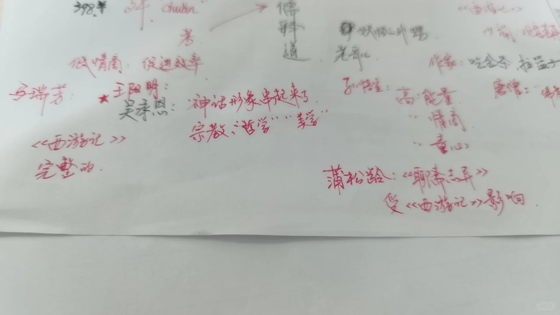 读书