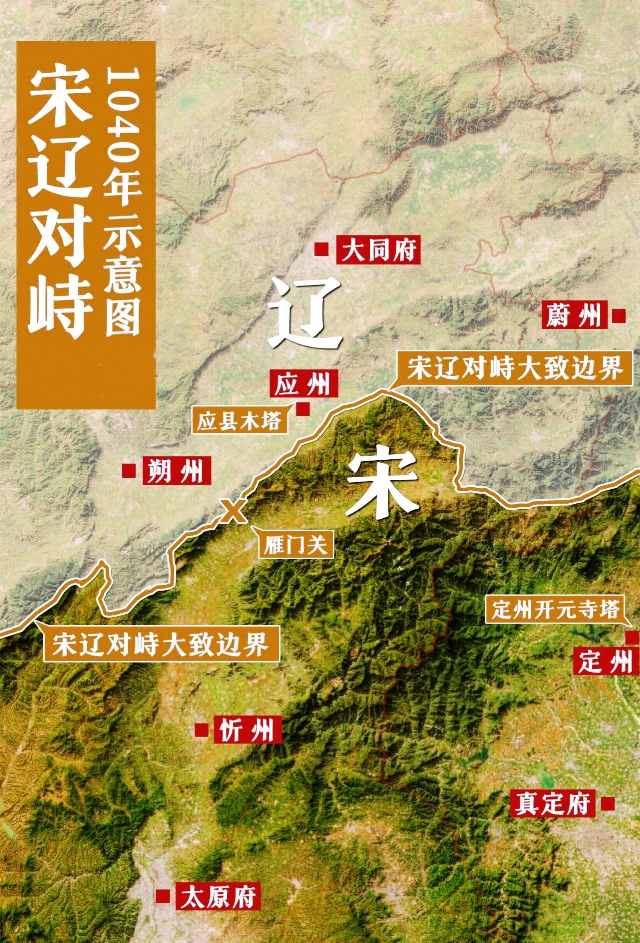 雁门关:大宋抵御辽国南下的门户。历史上历代中原王朝都将长城作为抵御北方...