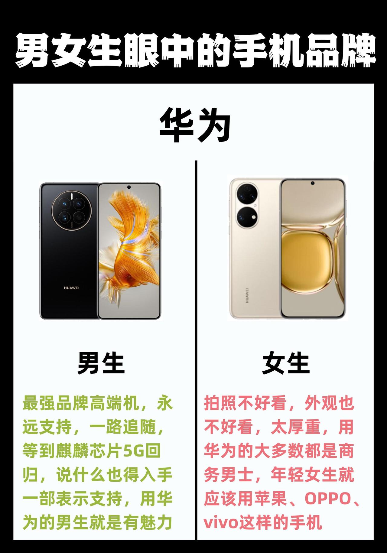 年轻人对不同手机品牌的态度：难道现在只有中年商务男性才用华为吗？小米也很好啊，价