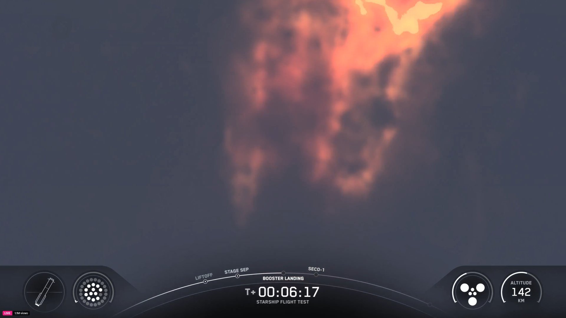 spacex星舰进行第九次试飞 超重型火箭回收返回阶段失联，星舰(s35)飞船目