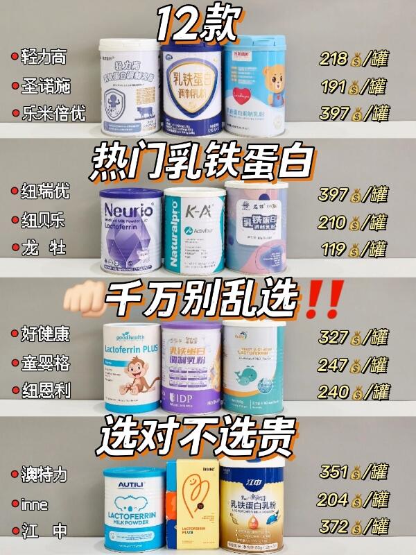 12款热门乳铁蛋白，千万别乱选！