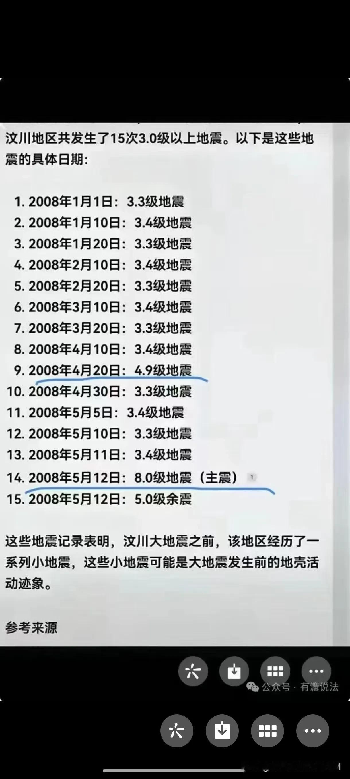 银川又地震了，
到2025年元月2日中午10日到昨日凌晨3时，宁夏银川接二连三发