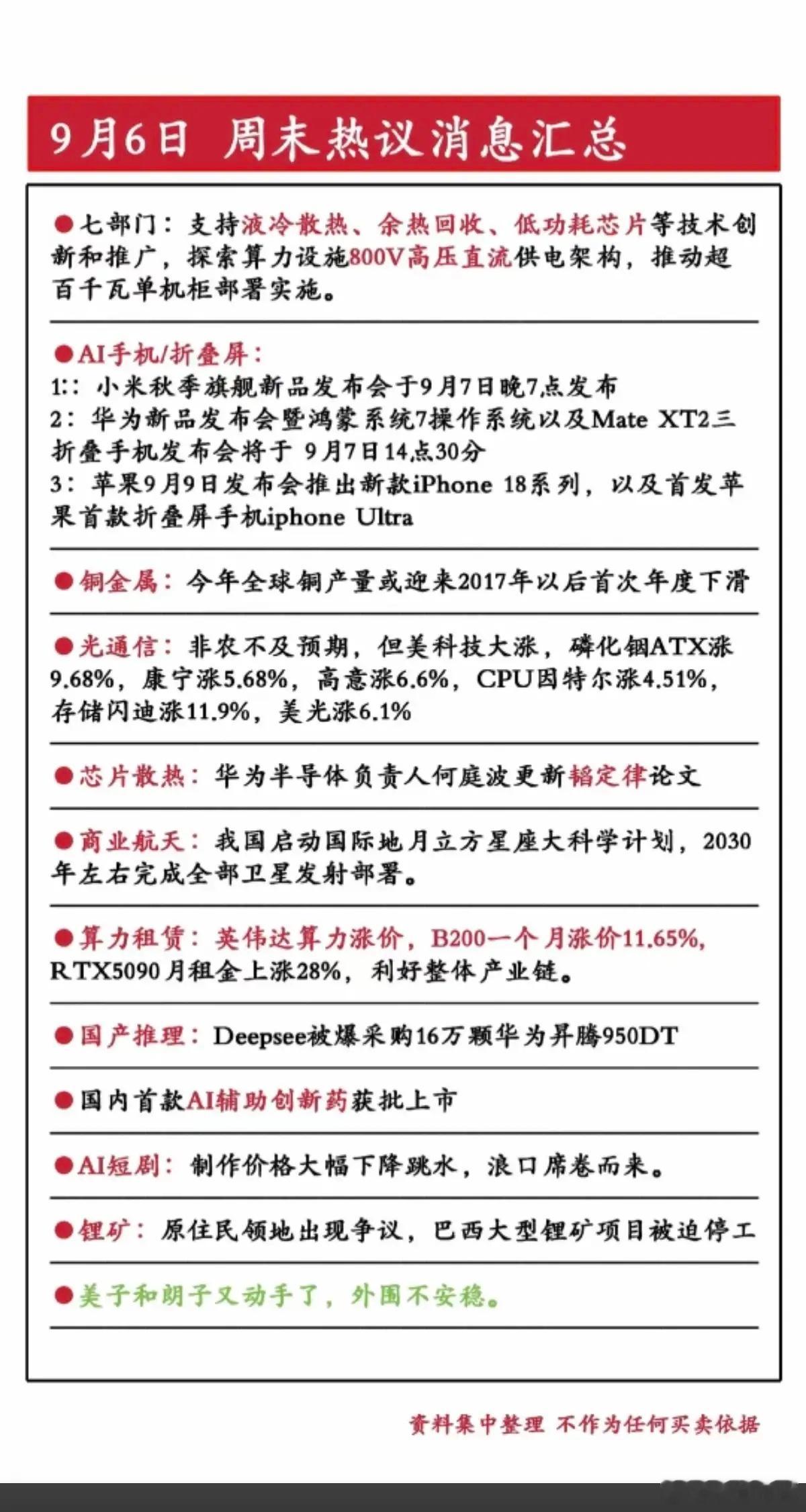 9.06周日  周末：市场热议+财经热点必读！1.液冷散热2.折叠屏AI手机3.