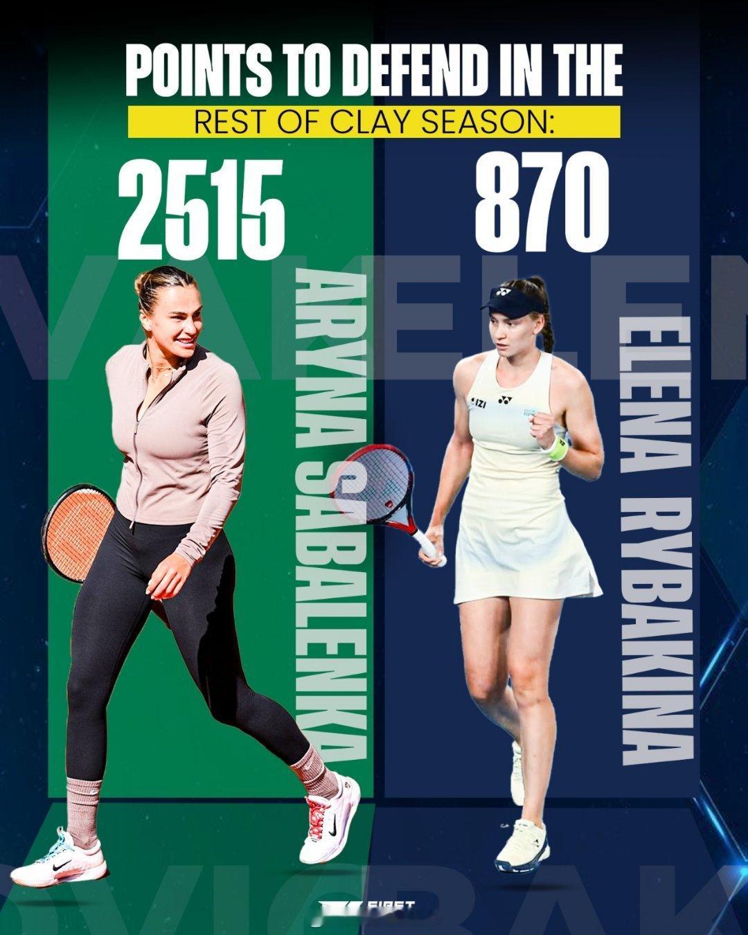 满贯体坛 在斯图加特夺冠后，莱巴金娜正在逐步缩小与萨巴伦卡之间的积分差距 🔥W