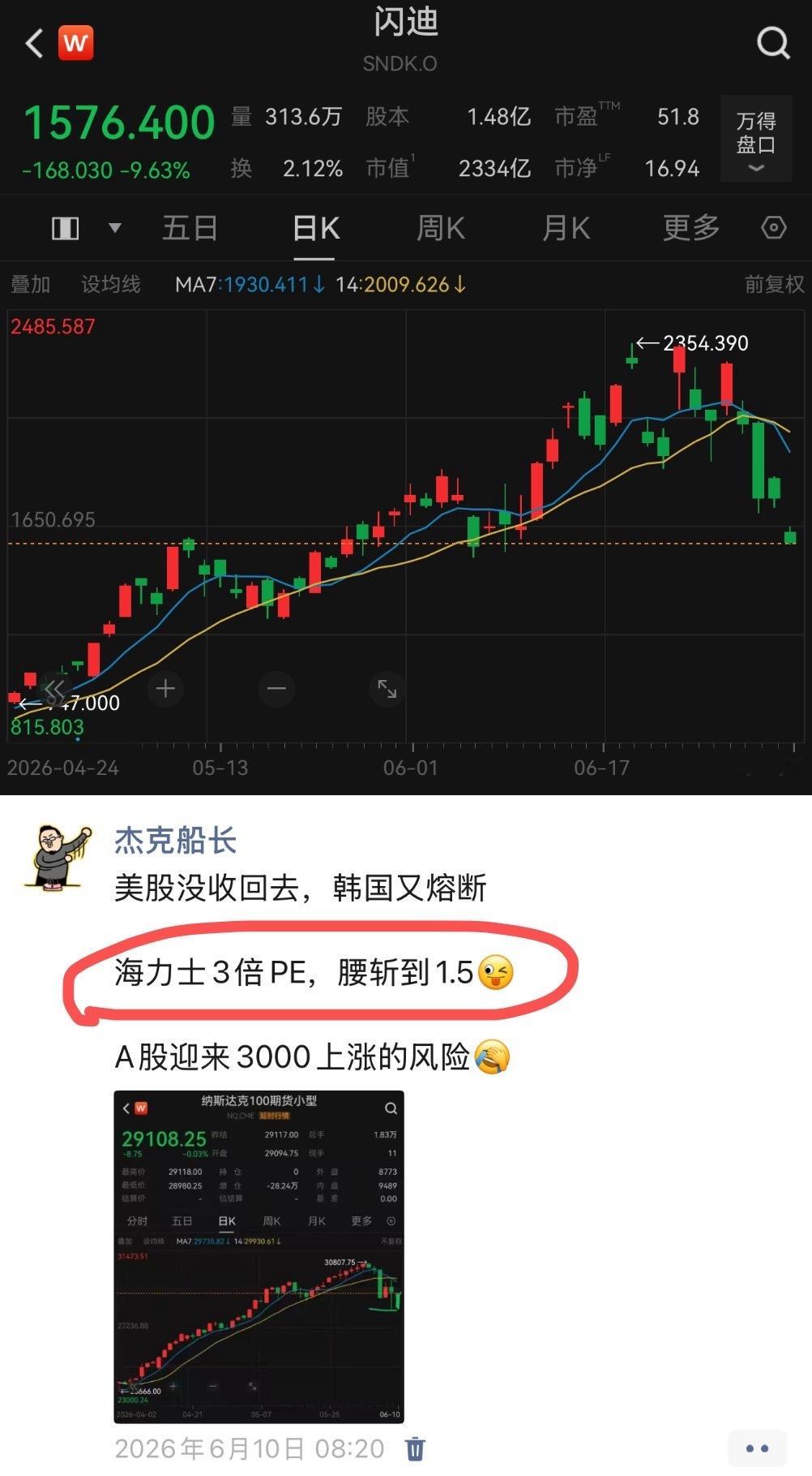 正规市场，存储龙头最大回撤-33%你郊区大集市场，存储应该跌多少……韩国，问你呢