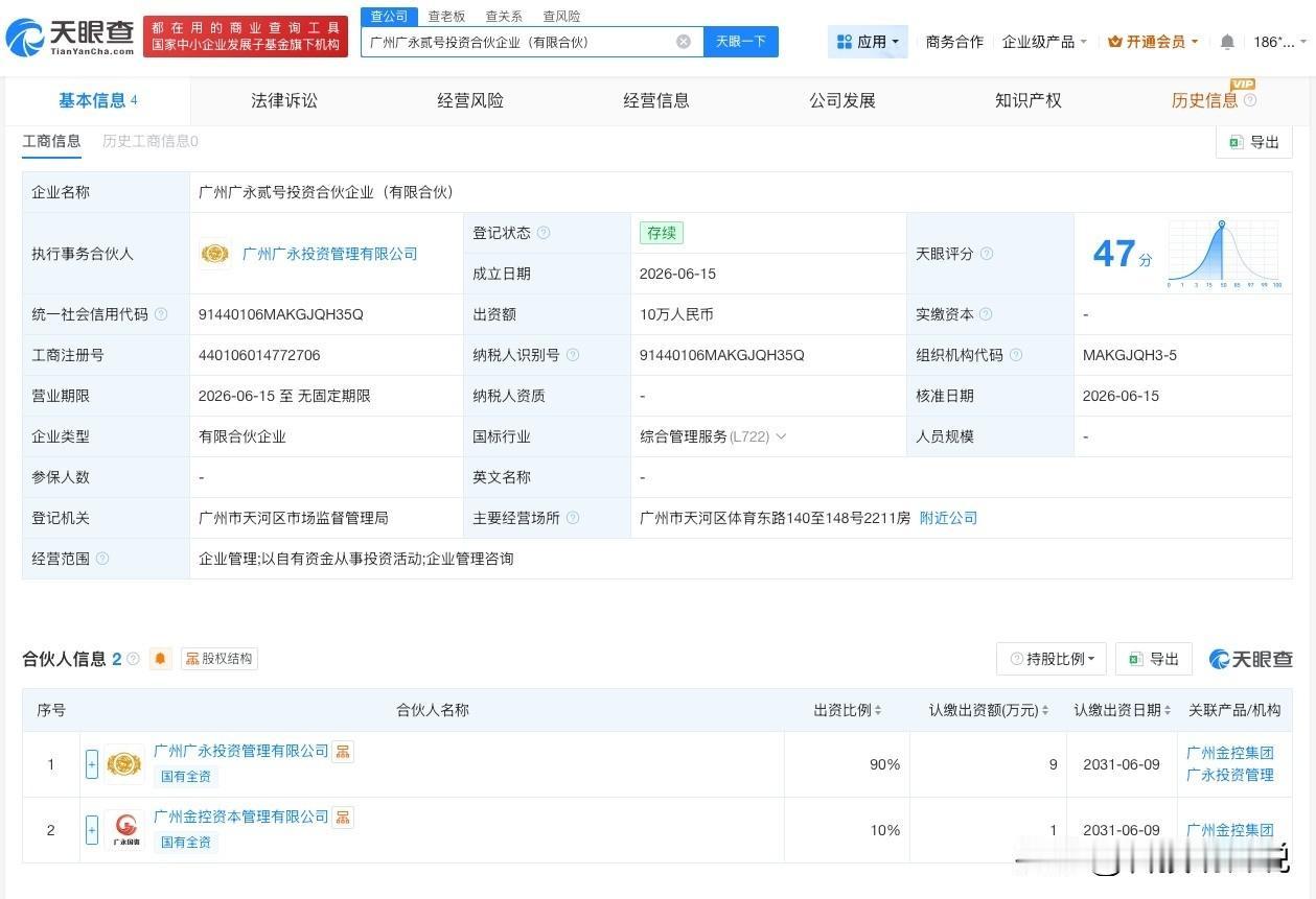【广州金控集团成立新合伙企业 出资额10万】
天眼查App显示，近日，广州广永贰
