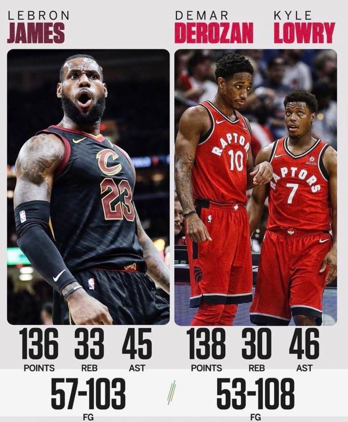 18詹詹姆斯nba ​​​