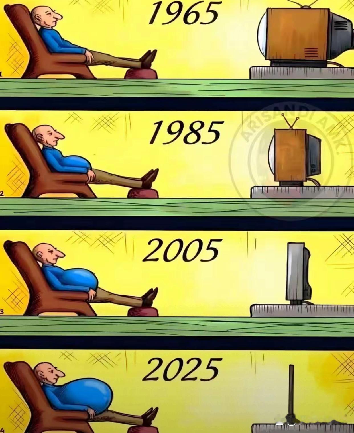 从人类的进化趋势来看，大致在未来的AI技术支撑下，沿着这张图演变，最后，变成下面