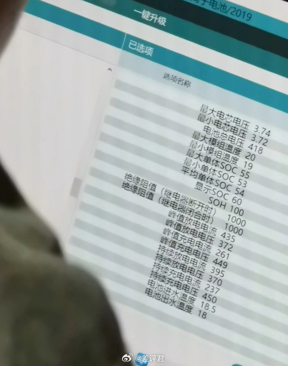 #车企锁电是为了掩盖偷工减料# 最近车圈最热闹的事，莫过于“8家车企因锁电被集中