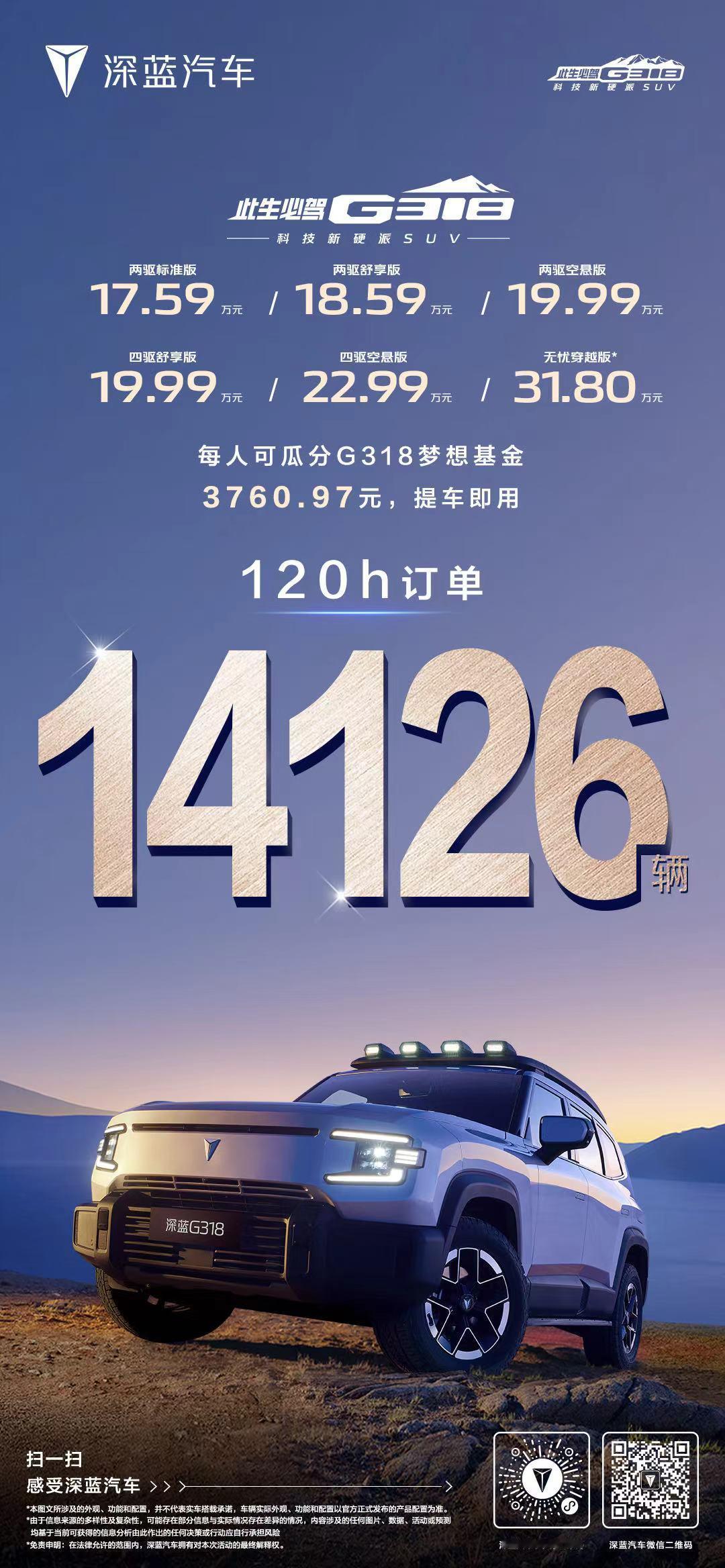 在红海中卷出一片“蓝”海，上市5天订单14126台，深蓝G318为何成为现象级网