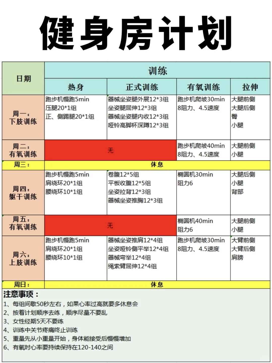 健身房训练计划！一周3次练全身，附详细教程