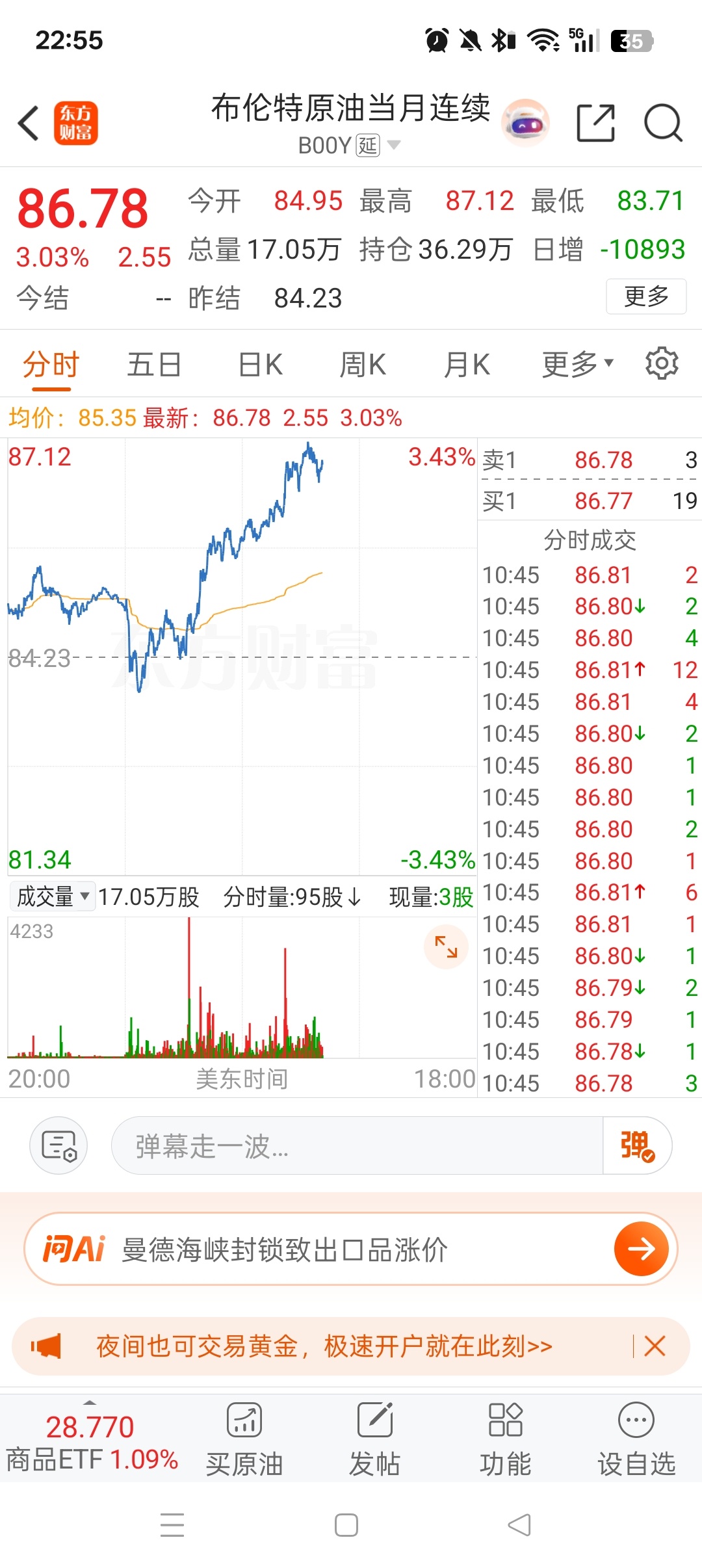 油价今晚要上调加满一箱油要多花12元】7月17日，央视财经记者从国家发展改革委获