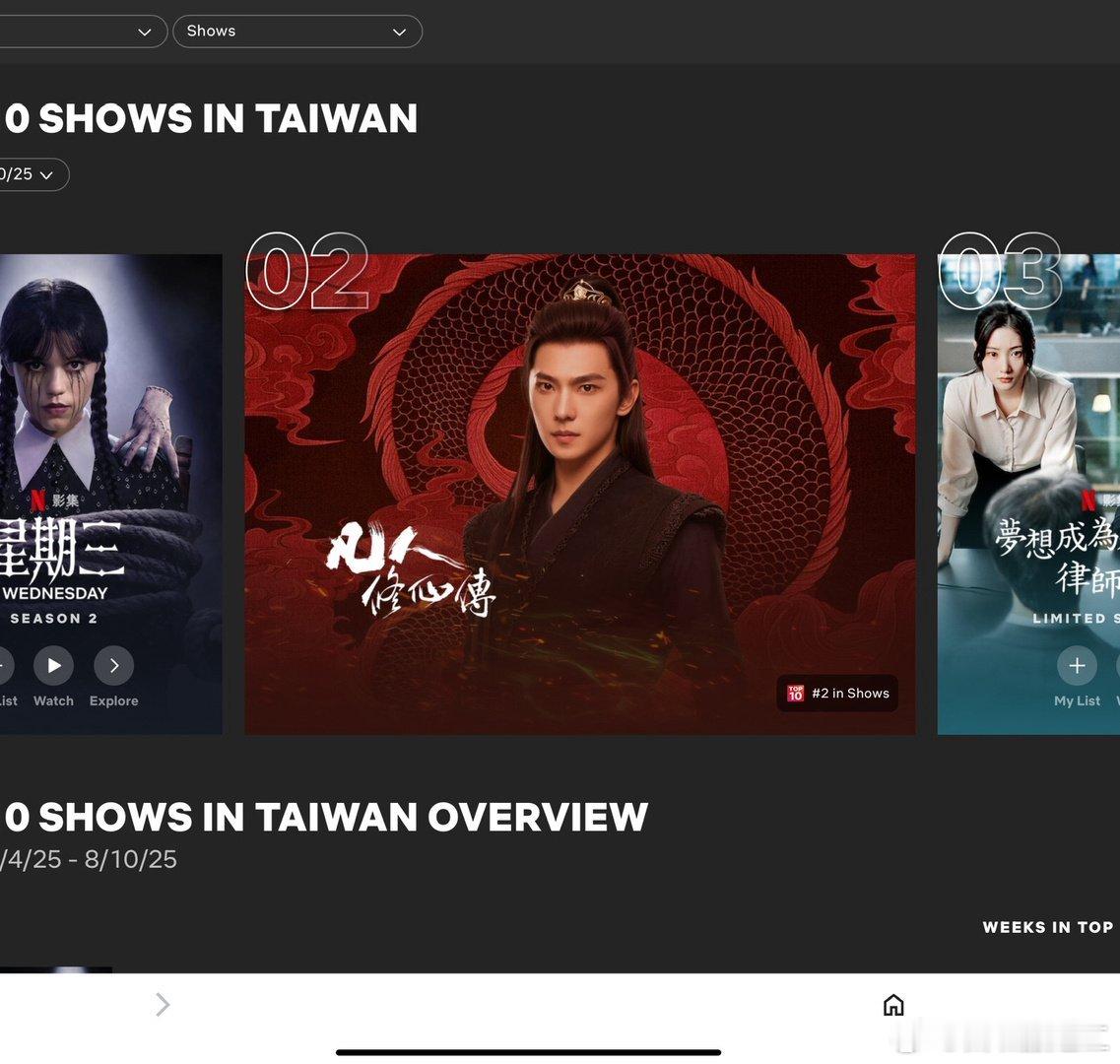 杨洋《凡人修仙传》网飞台湾地区第二周周榜强势TOP2[鼓掌][鼓掌][鼓掌] 优