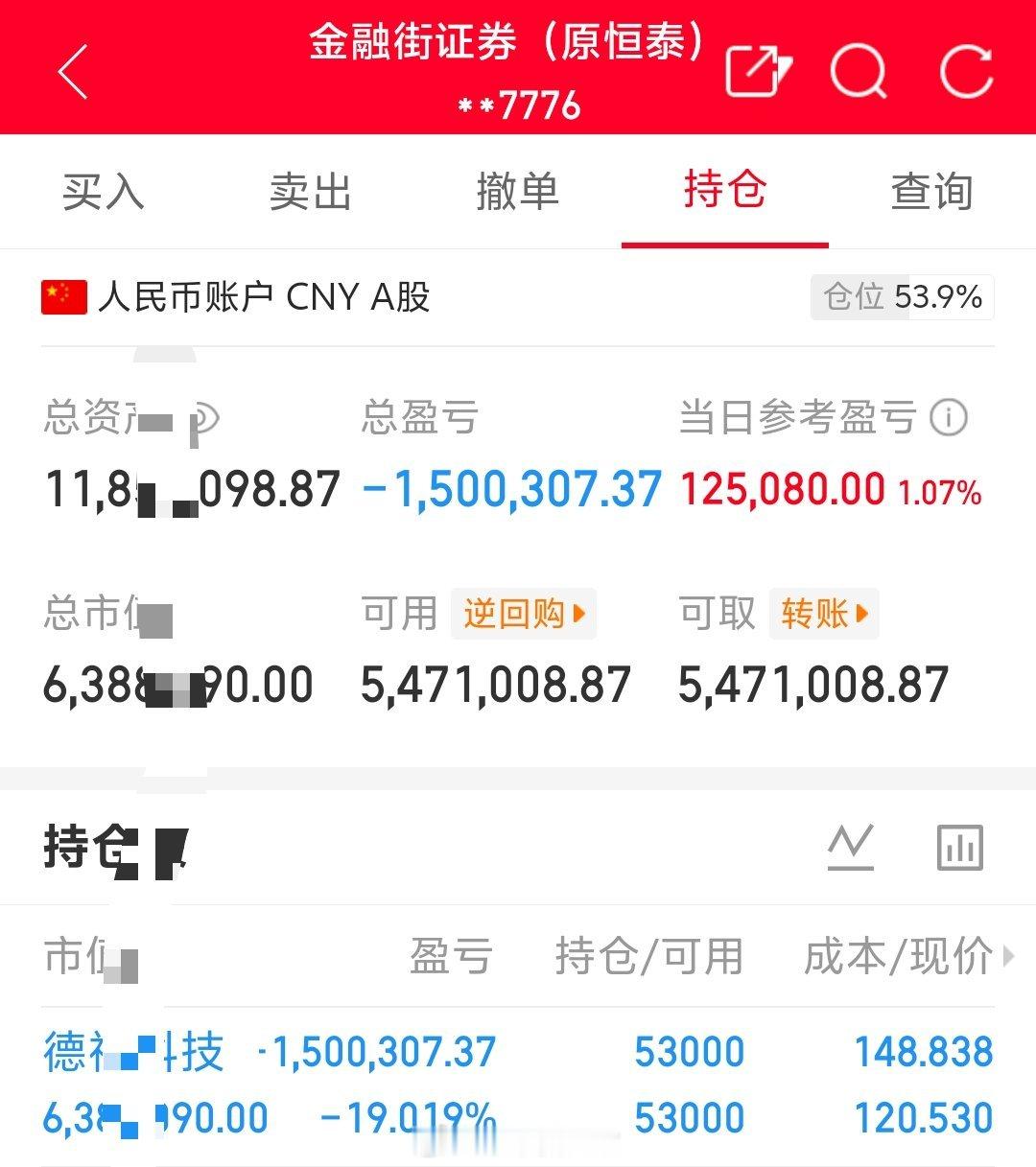 朱朱姐100万本金实盘操作，记录翻倍之旅！目前持仓；德福科技301511今日卖出