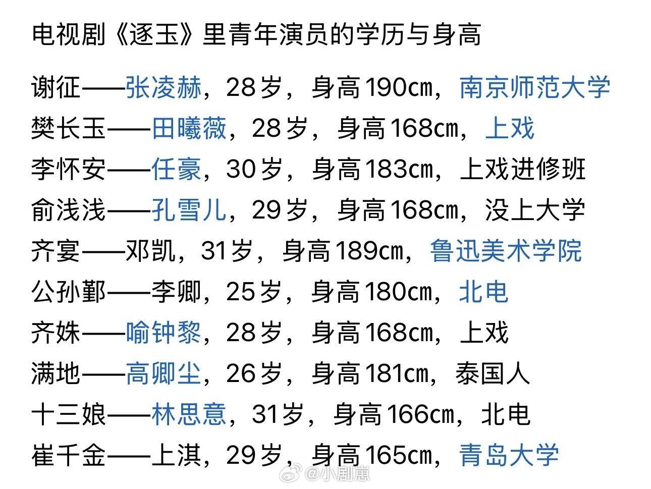 哈哈哈哈 笑死了 泰国人什么鬼逐玉‖逐玉官方