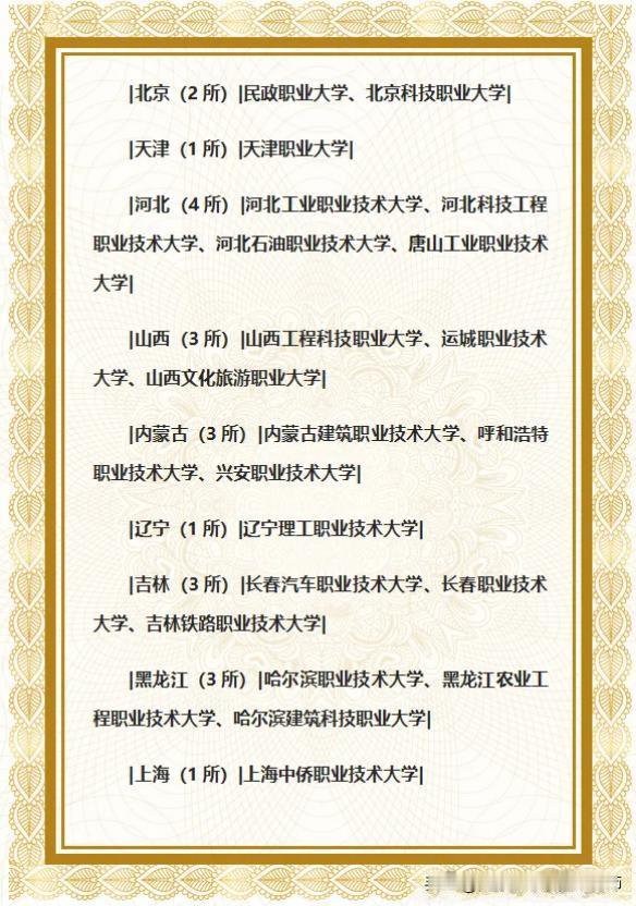 2026年全国职业本科大学达102所，这数字太让人惊喜！以前职业教育总被人瞧不上