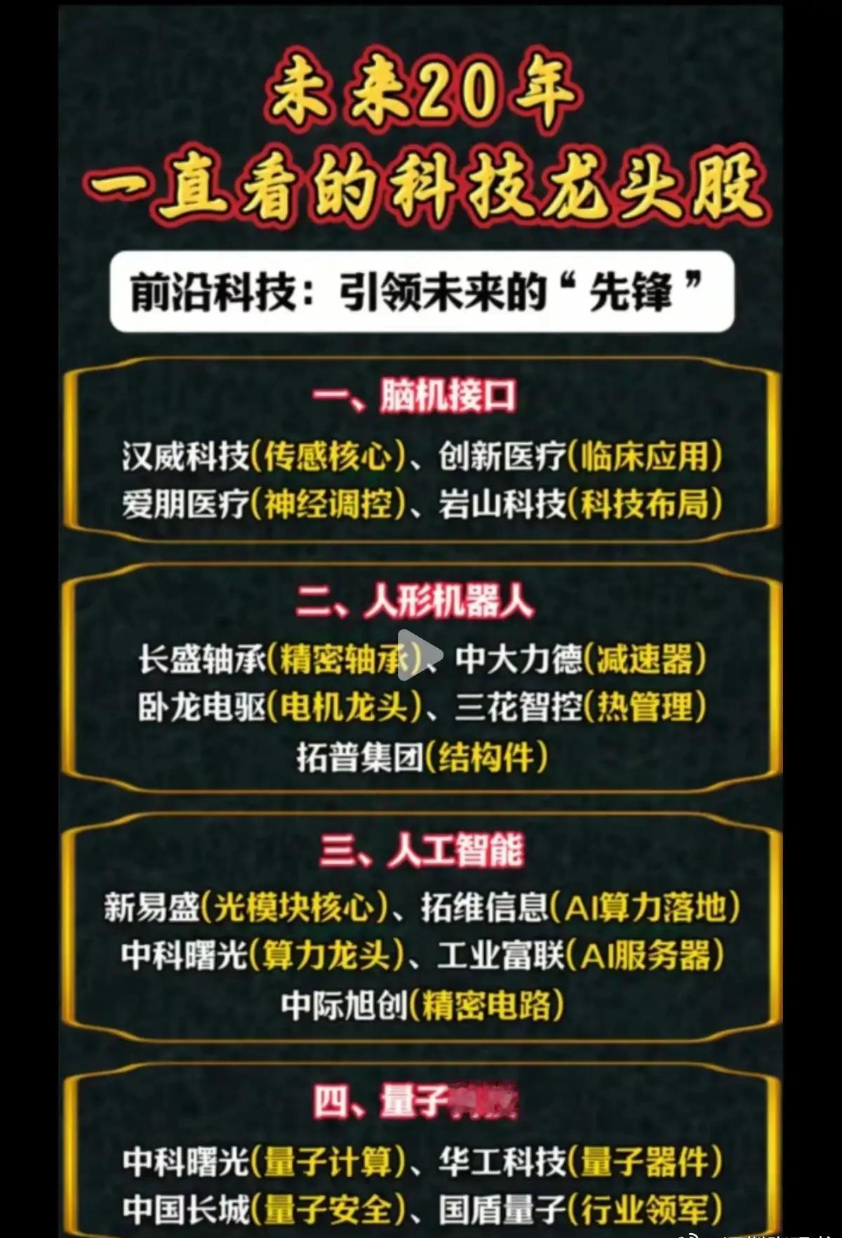 横跨六大方向，未来二十年的科技主线，有人追捧有人谨慎
 
最近刷到一份科技赛道清