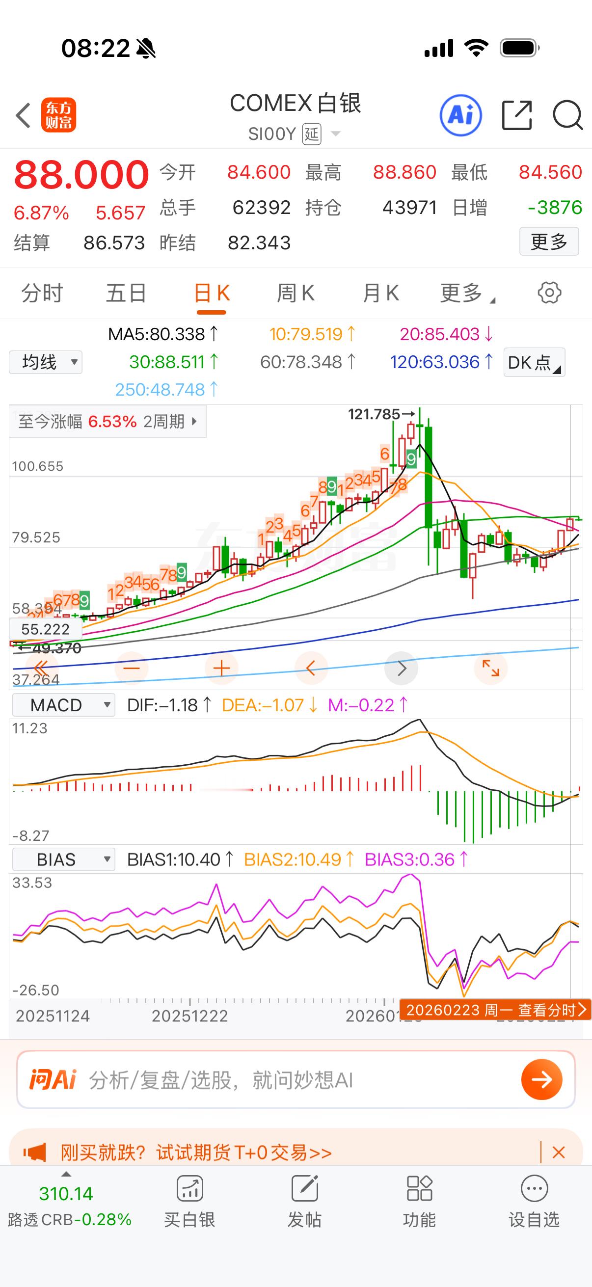 黄金白银大涨！ 