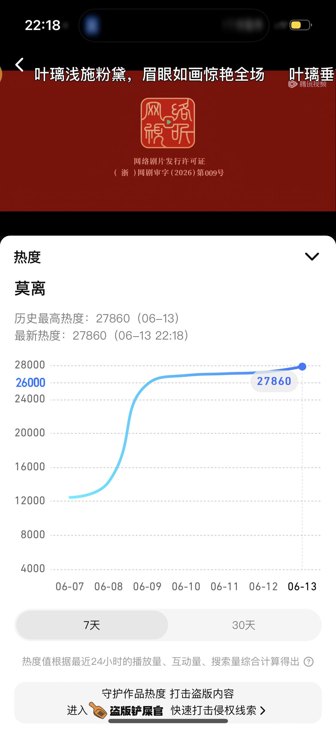 两万八冲啊 