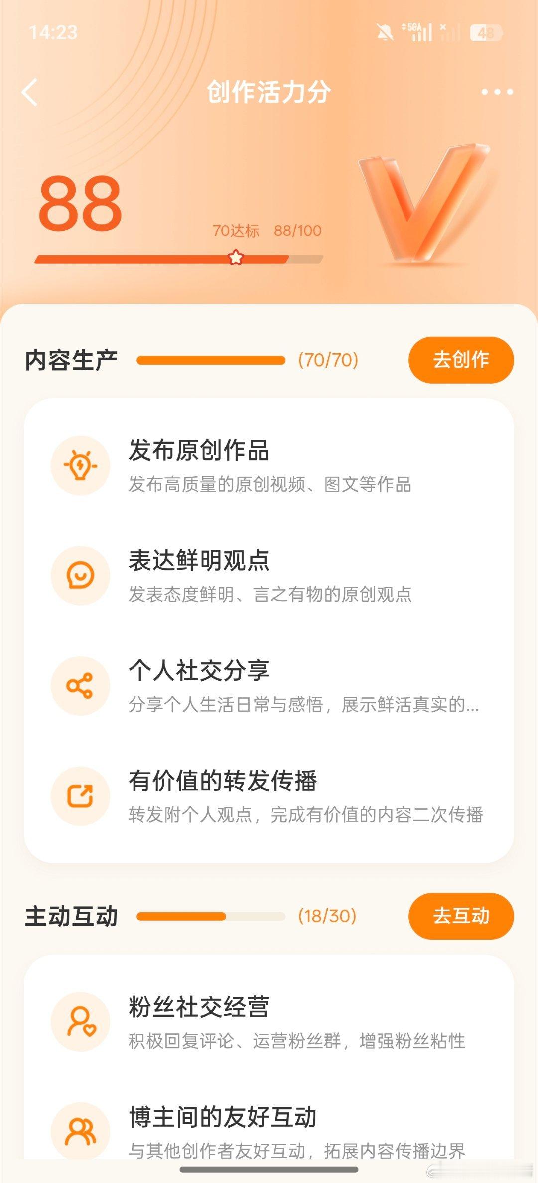 创作活力分是个啥？？？？？