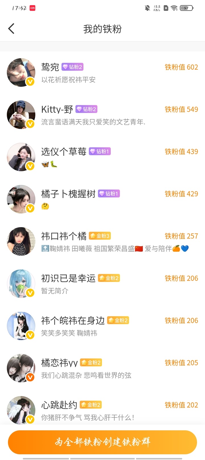 你们有多少个钻粉和金粉呀？我只有4个钻粉，48个金粉，少的可怜，允许你们炫耀战绩